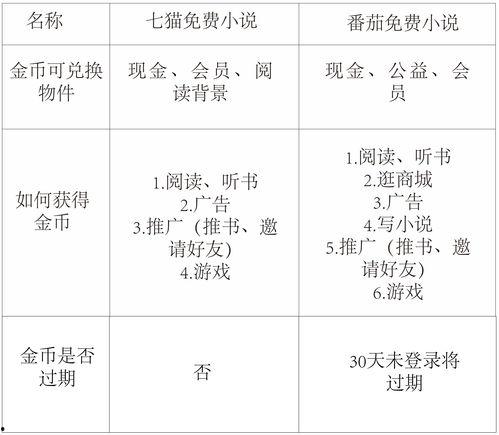 头条怎么找到以前的作者,回顾精彩内容，发现隐藏高手