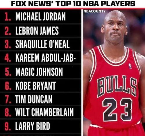 nba的明星排名榜,盘点本赛季闪耀群星的璀璨时刻
