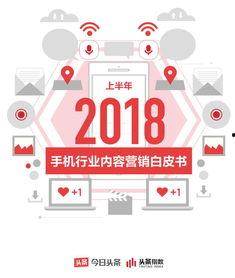 2018今日头条盘点,年度热点事件与网络趋势大盘点